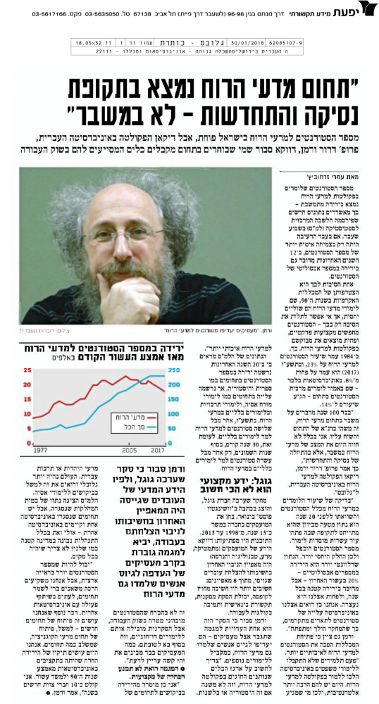 dror